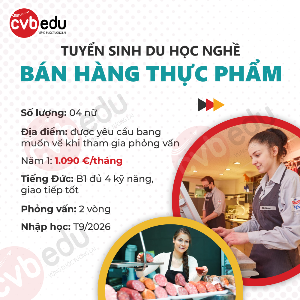 [B36] 03 CHẾ BIẾN THỊT